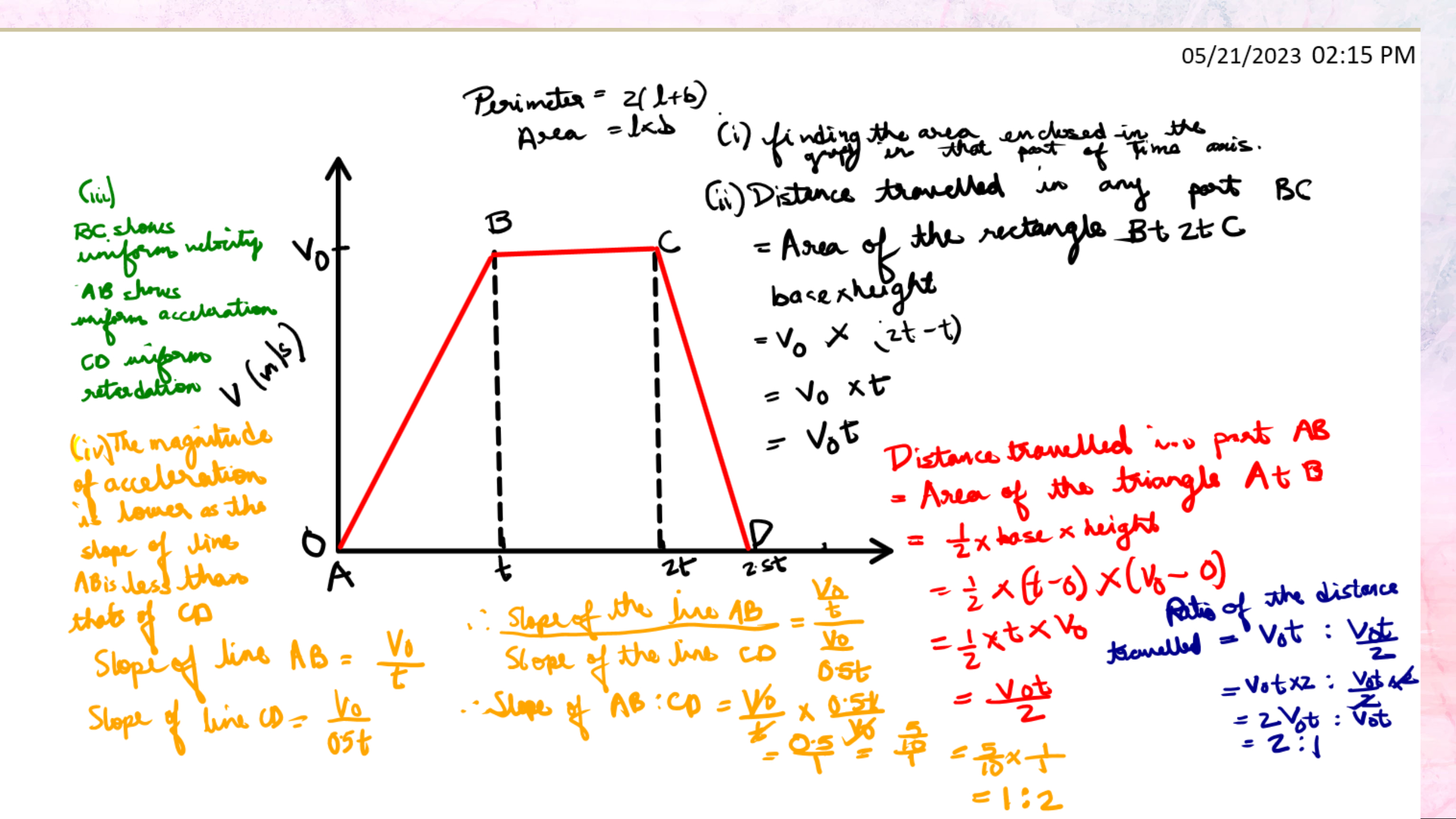 PHYSICS MOTION image